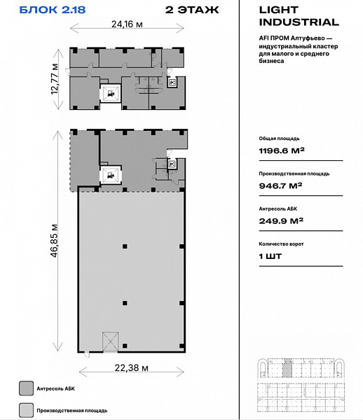 Продажа индустриальной недвижимости AFI Пром Алтуфьево