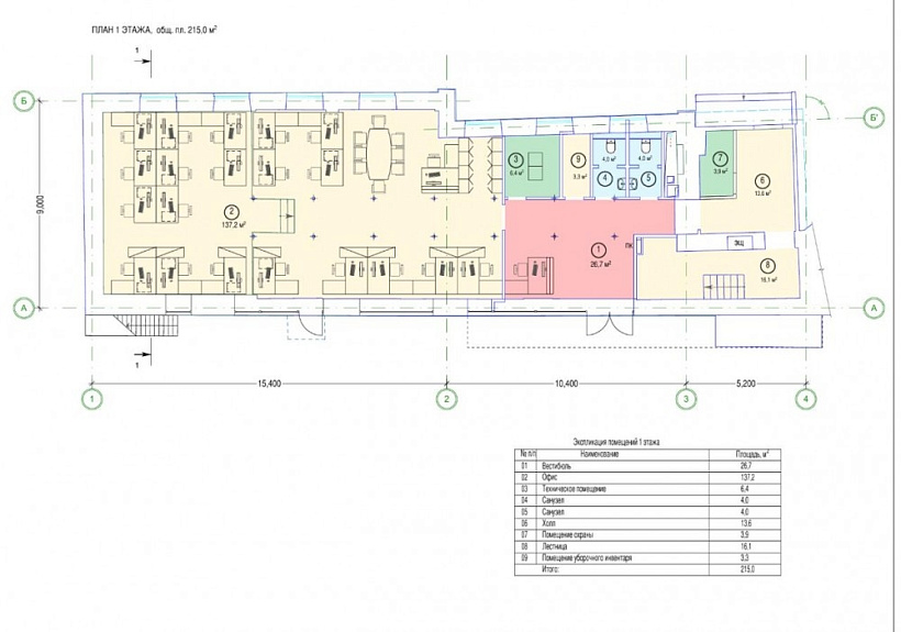 Аренда офиса Бизнес-центр 