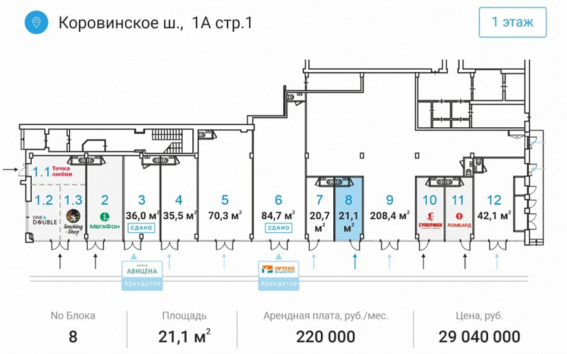 Аренда торгового помещения ОСЗ 