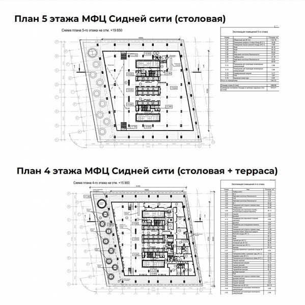 Продажа офиса Бизнес-центр 