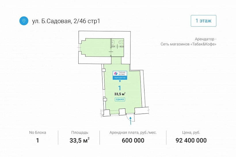 Арендный бизнес Административное здание «Большая Садовая 2/46»