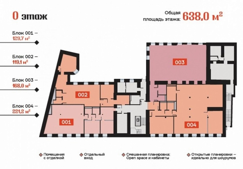 Продажа офиса БЦ 