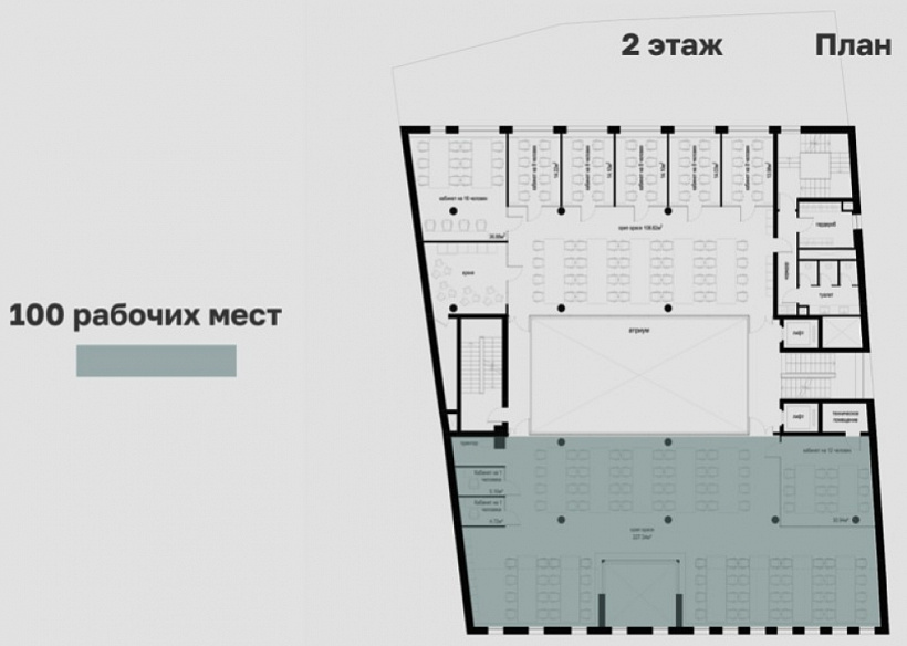 Аренда офиса Особняк «Садовническая 9»