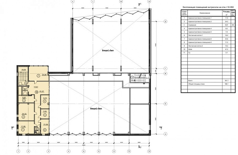 Продажа торгового помещения Здание 