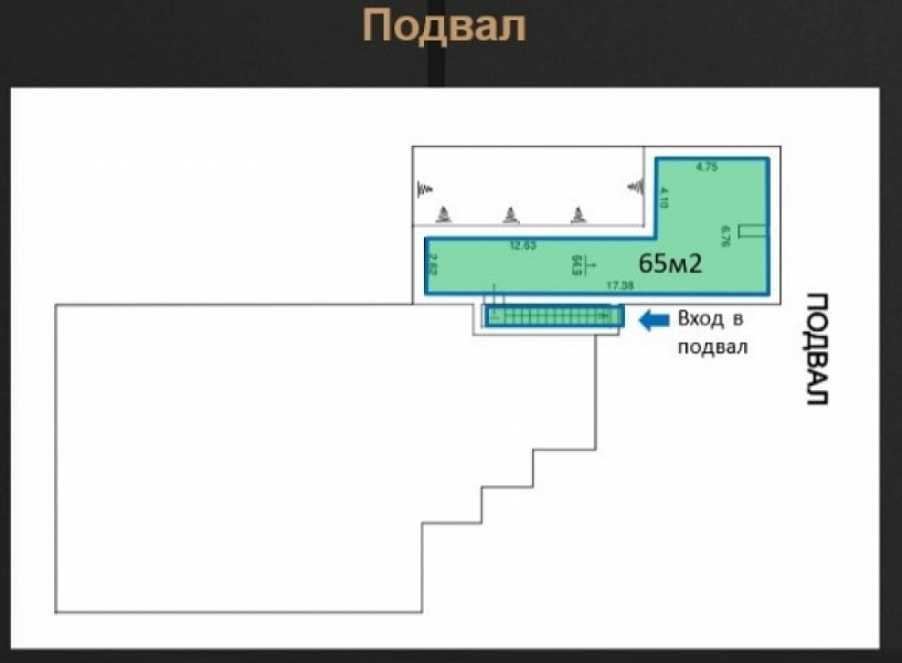 Арендный бизнес ОСЗ 