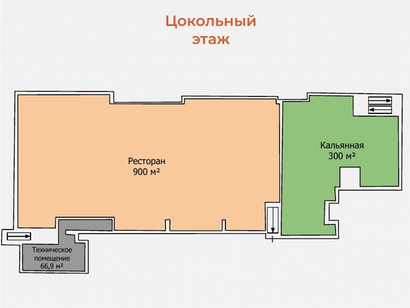 Арендный бизнес Жилое здание 