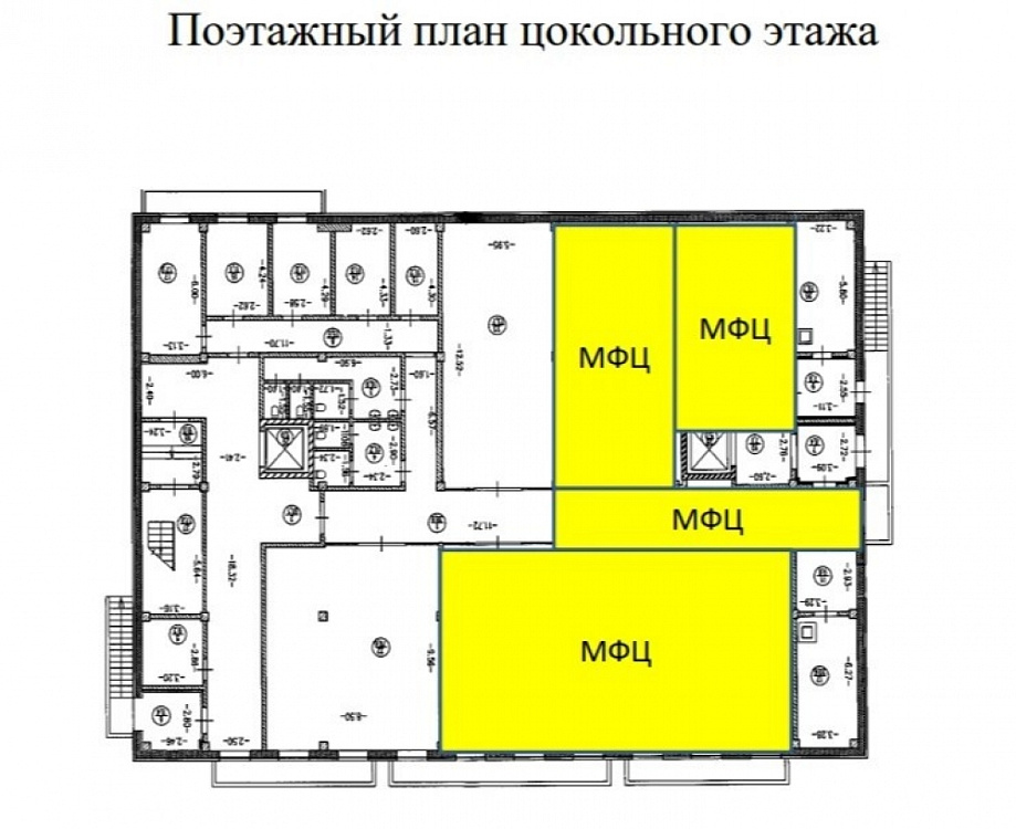 Арендный бизнес Торговый центр 