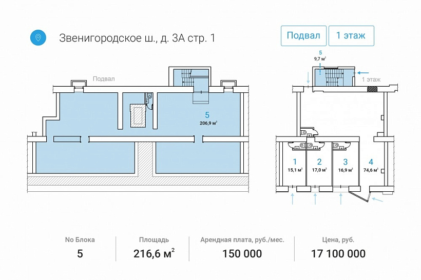 Продажа торгового помещения Жилой дом 