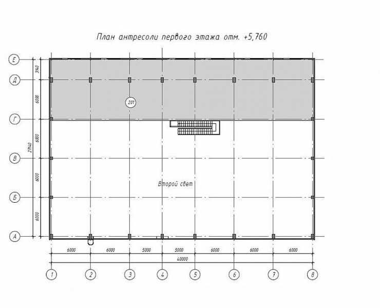 Продажа индустриальной недвижимости ПСК 