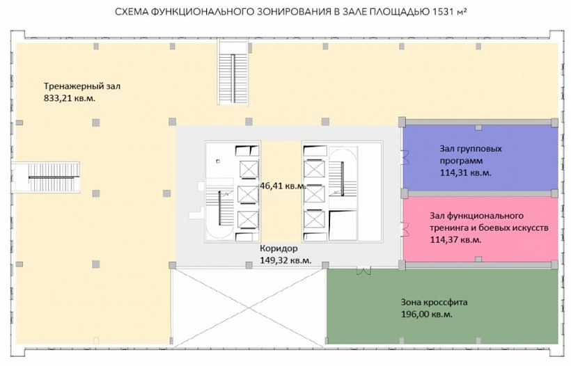 Продажа торгового помещения ОСТАНКИНО BUSINESS PARK