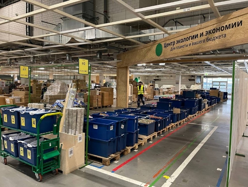 Аренда индустриальной недвижимости ТЦ 