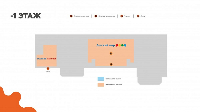 Продажа торгового помещения ЖК 