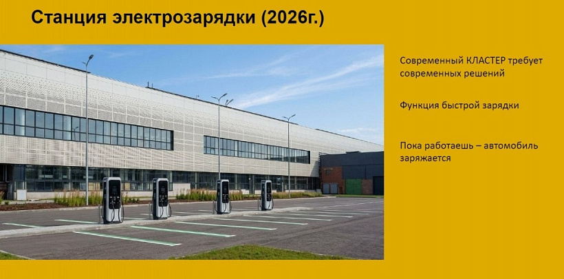 Аренда индустриальной недвижимости ПСК 