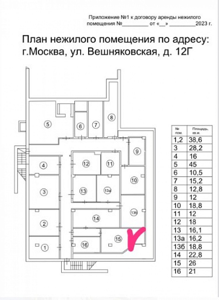 Арендный бизнес ОСЗ 