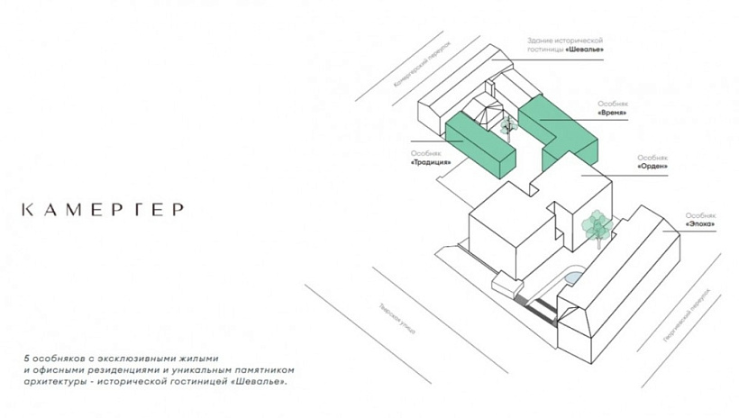 Продажа офиса ОФИСНАЯ РЕЗИДЕНЦИЯ «ТРАДИЦИЯ» КАМЕРГЕР