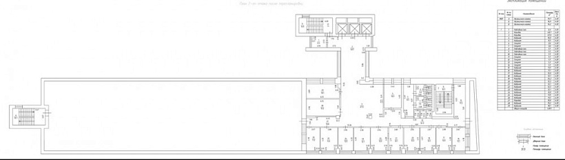 Арендный бизнес Офисное здание «Зубовский 17»