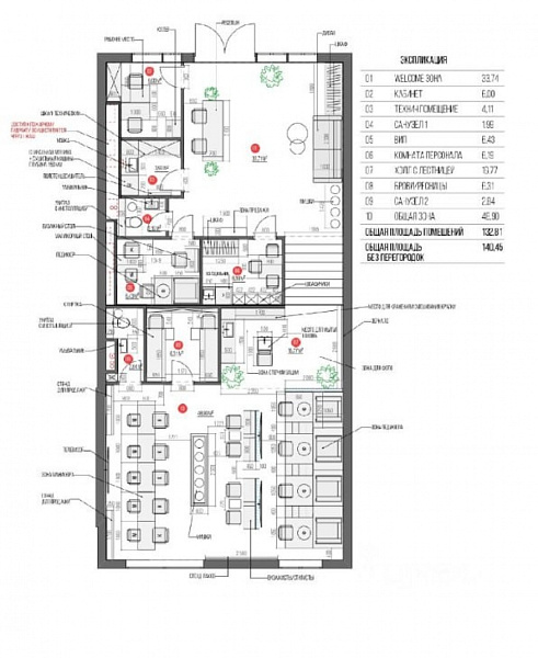 Аренда торгового помещения ЖК «Большая Полянка 44»