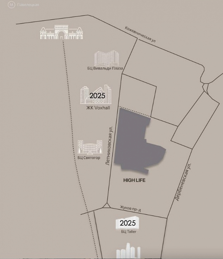 Аренда торгового помещения ЖК 