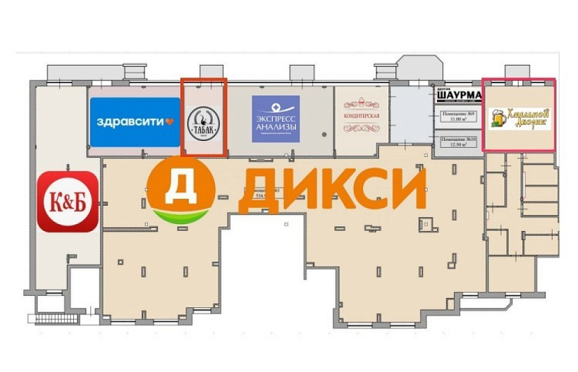 Арендный бизнес Встроено-пристроенное здание 