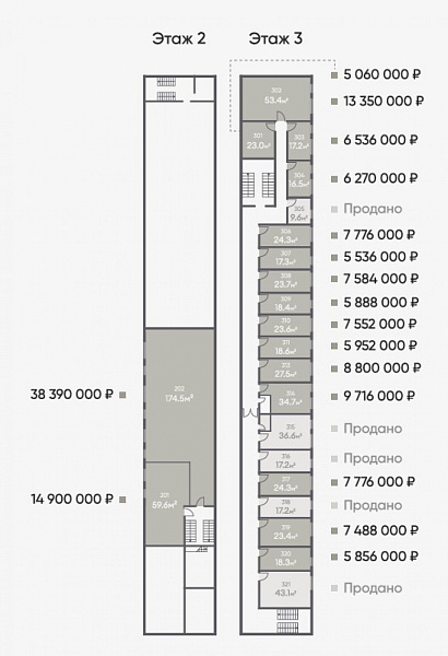 Продажа офиса БЦ 