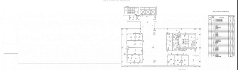 Арендный бизнес Офисное здание «Зубовский 17»