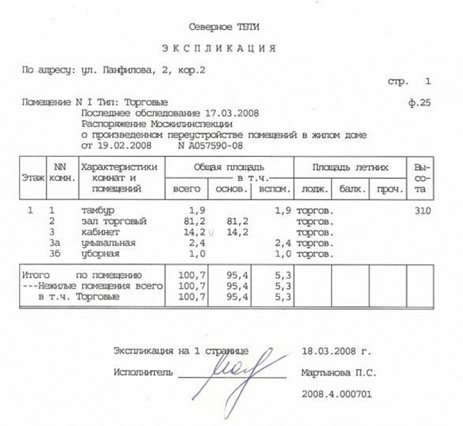 Арендный бизнес Жилой дом Панфилова д. 2 к. 2