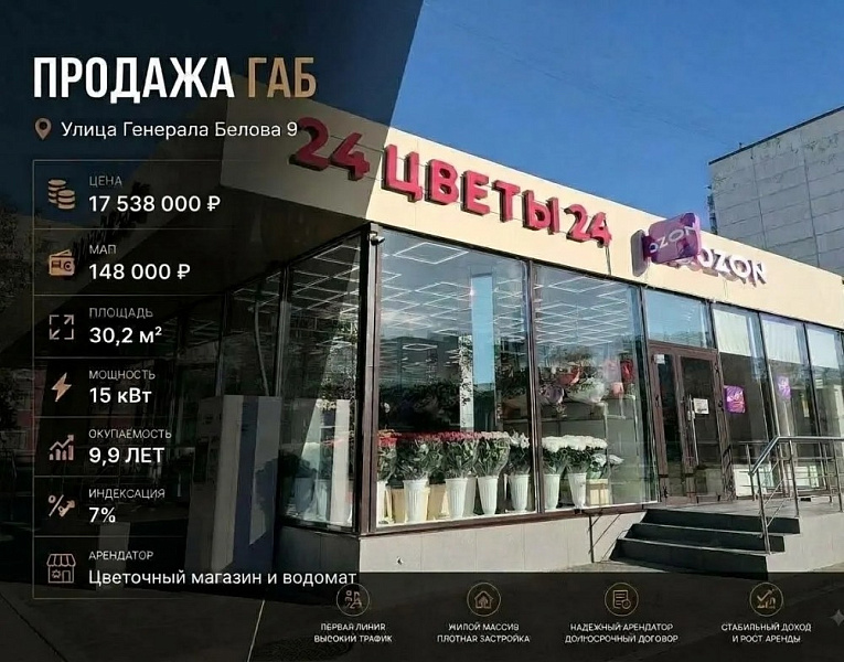 Арендный бизнес Здание 