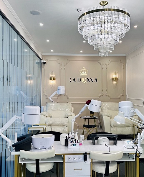 Арендный бизнес МФК Arkenston