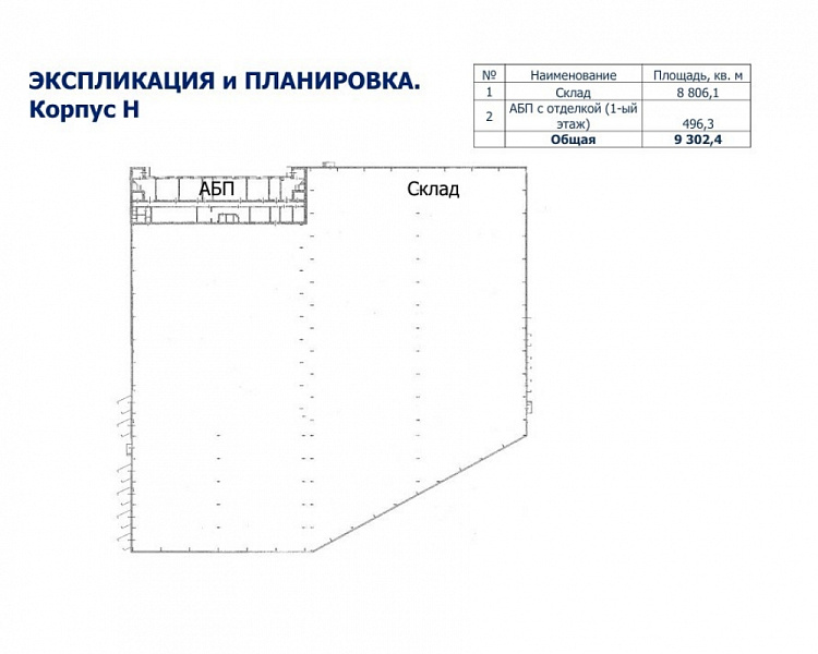 Аренда индустриальной недвижимости Логопарк Быково