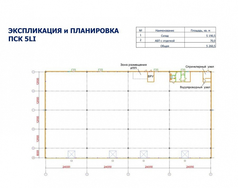 Аренда индустриальной недвижимости Логопарк Быково