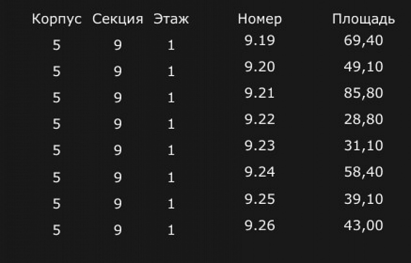 Продажа торгового помещения ЖК 
