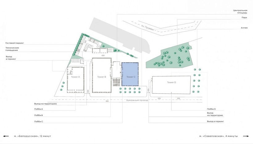 Арендный бизнес БЦ STONE TOWERS