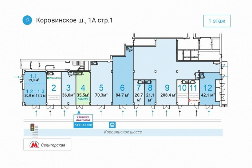 Продажа торгового помещения ОСЗ 