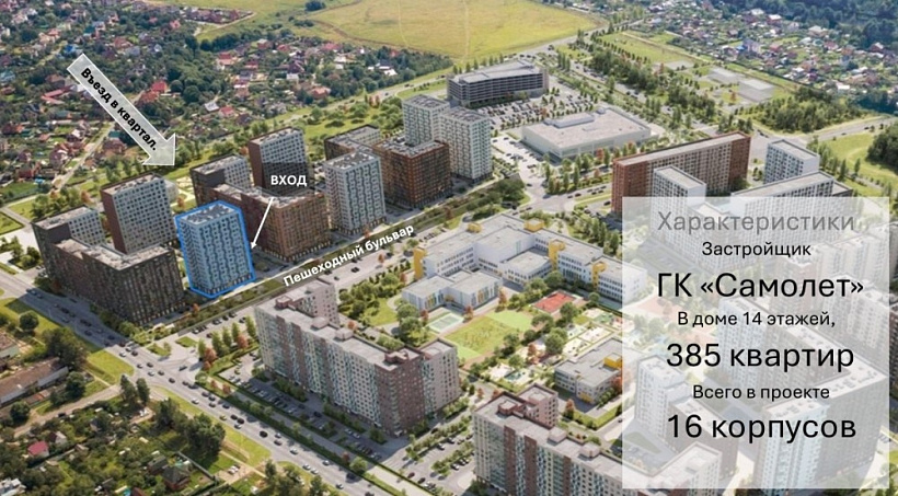 Продажа торгового помещения ЖК 