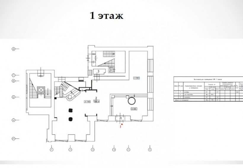 Аренда торгового помещения Жилое здание «Тверская 6 с1»