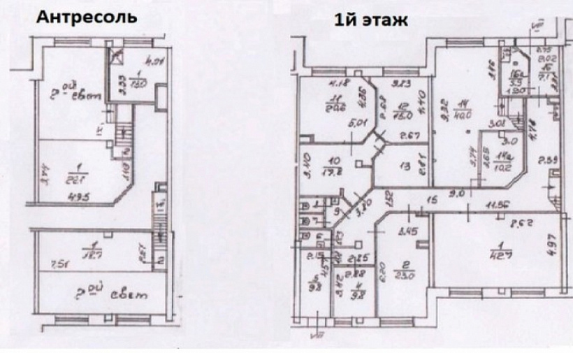 Арендный бизнес Жилое здание «Рублёвское 11 к2»