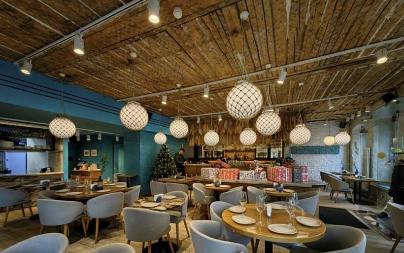 Аренда торгового помещения Административное здание «Покровка 21-23/25 с1»