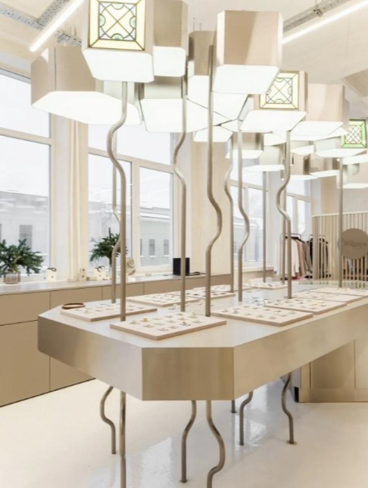 Арендный бизнес Жилой дом 