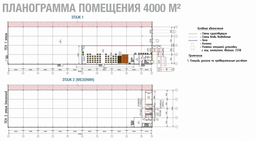 Аренда индустриальной недвижимости Складской комплекс 