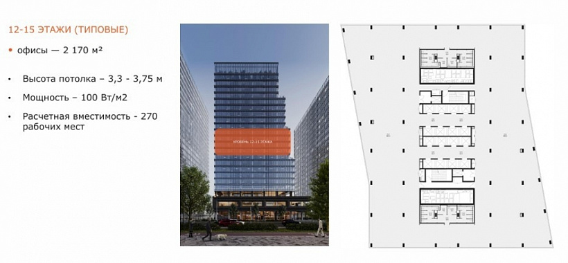 Аренда офиса БЦ 