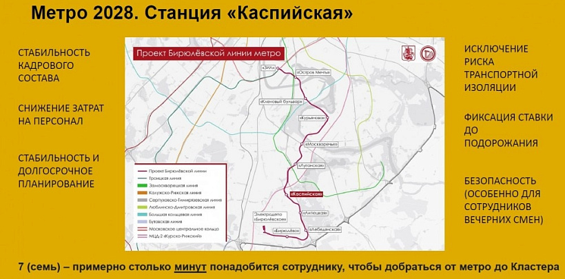 Аренда индустриальной недвижимости ПСК 