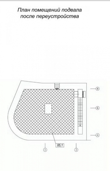Аренда торгового помещения Особняк «Гоголевский 3»