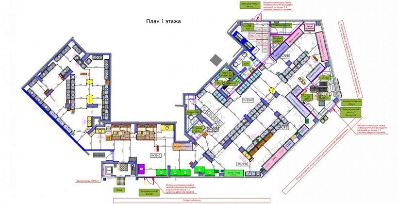 Арендный бизнес ЖК 