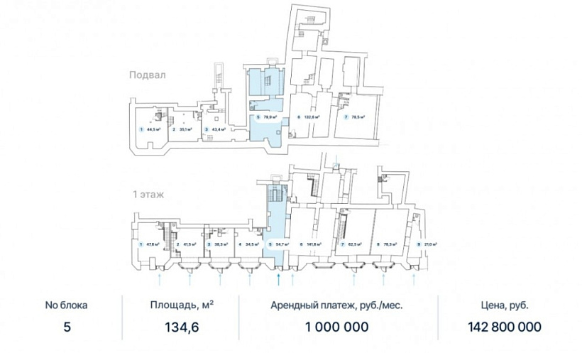 Продажа торгового помещения Москва, Тверская улица, 27с1