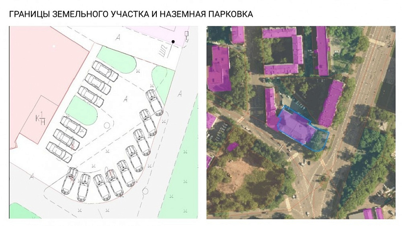 Аренда офиса Бизнес центр 
