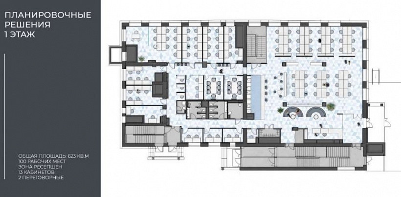 Арендный бизнес БЦ 