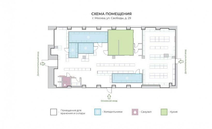 Арендный бизнес ТЦ «Свобода»
