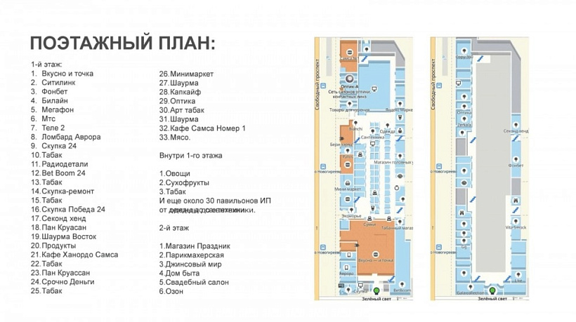 Арендный бизнес Торговый дом 