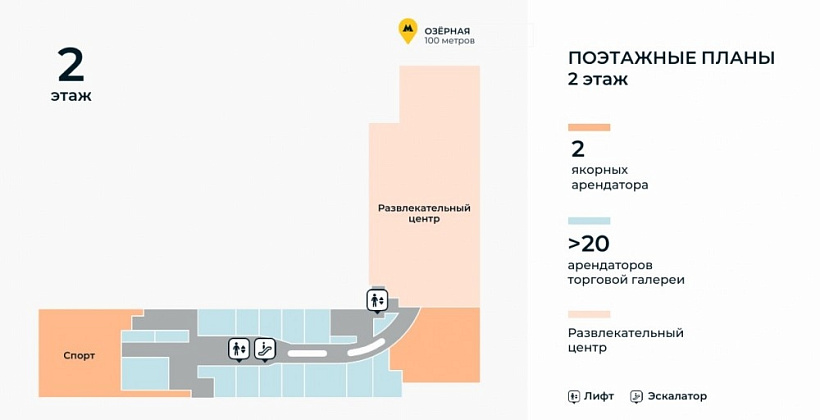 Продажа торгового помещения МФК 