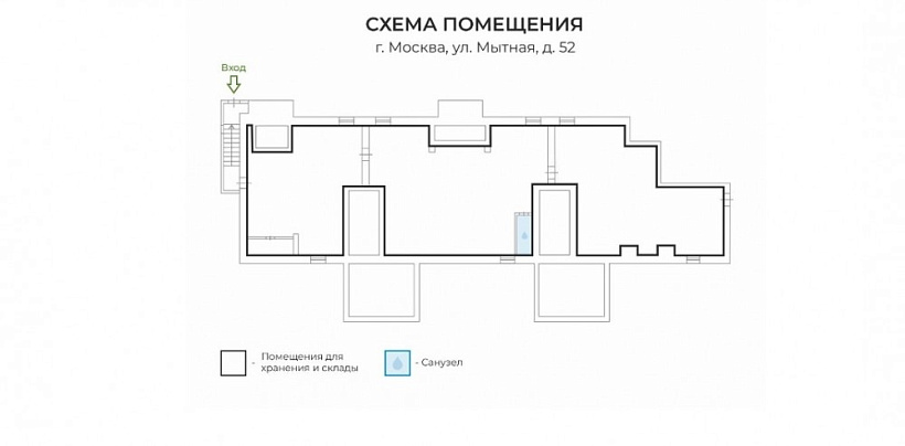 Арендный бизнес Жилой дом 